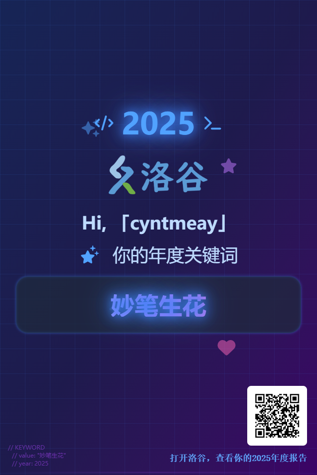luogu-annual-report-2025-cyntmeay-妙笔生花.png