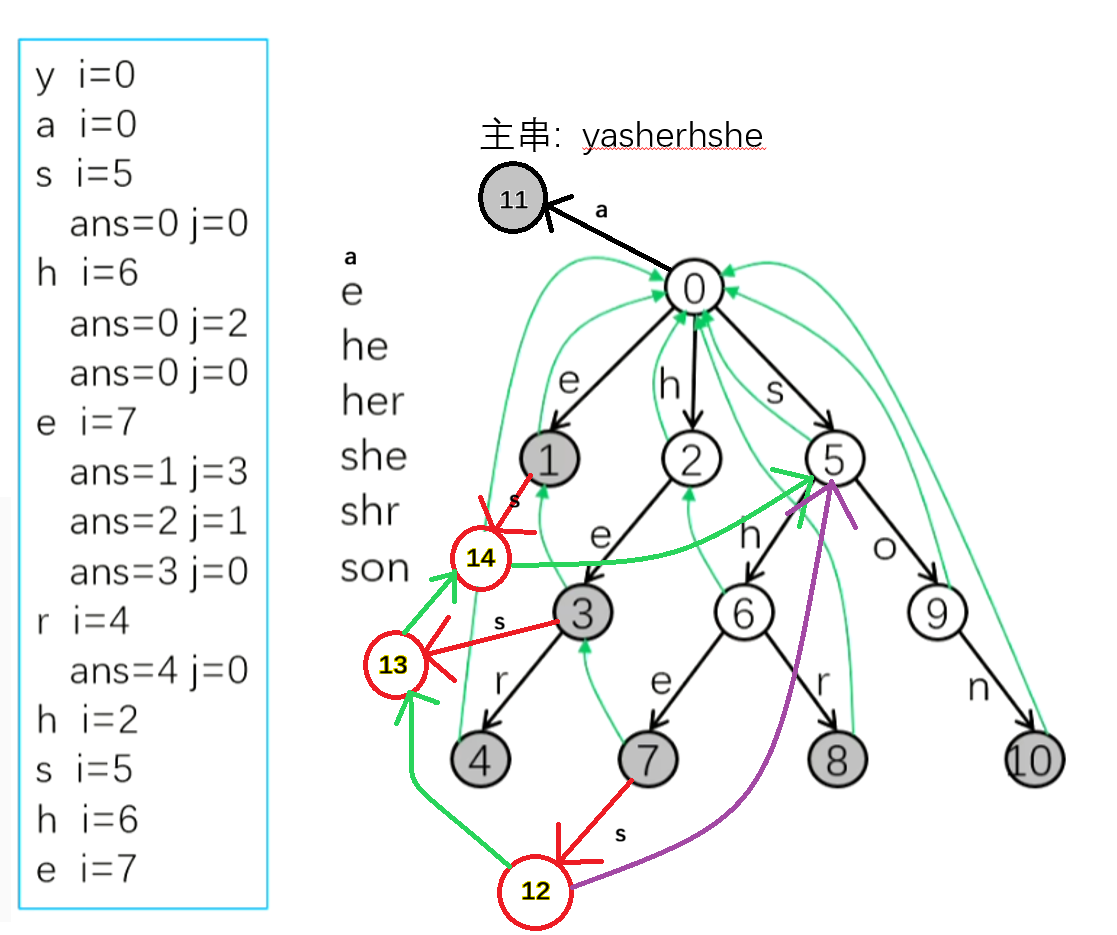屏幕截图 2026-01-13 220015.png