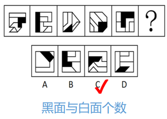 连接个数.png