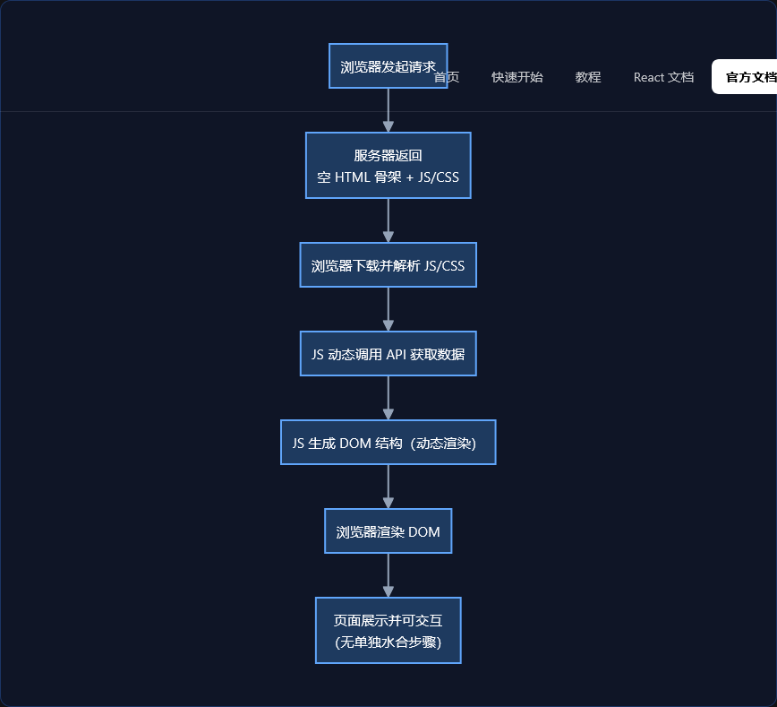 Screenshot 2026-03-31 at 11-27-28 .png