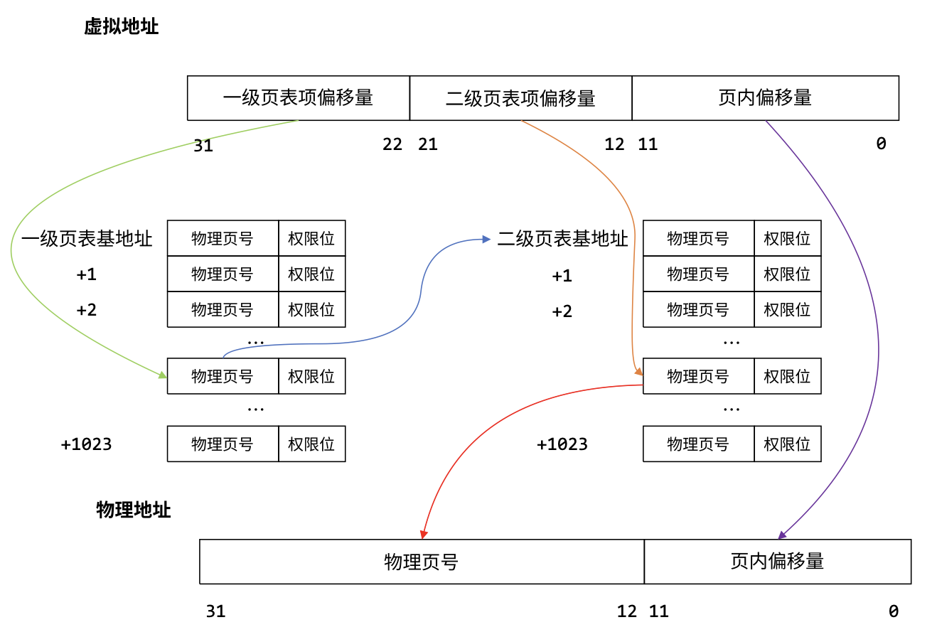 截圖 2026-04-13 下午5_10_57.png